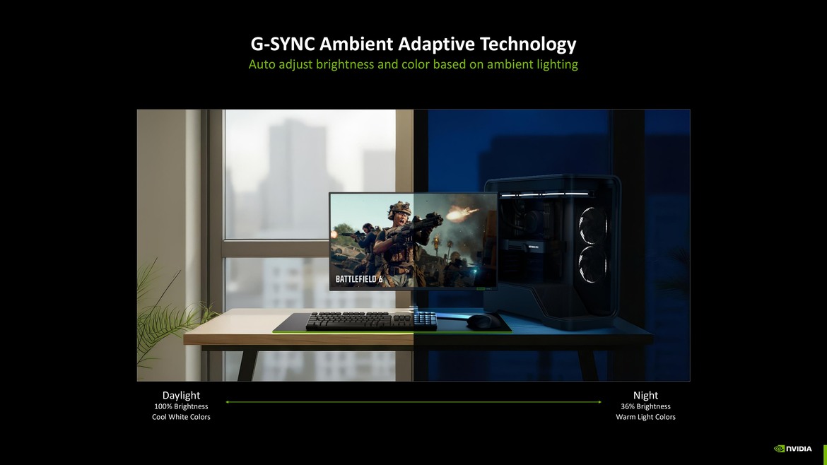 NVIDIA GeForce Now And DLSS Get Glorious Upgrades At CES 2026