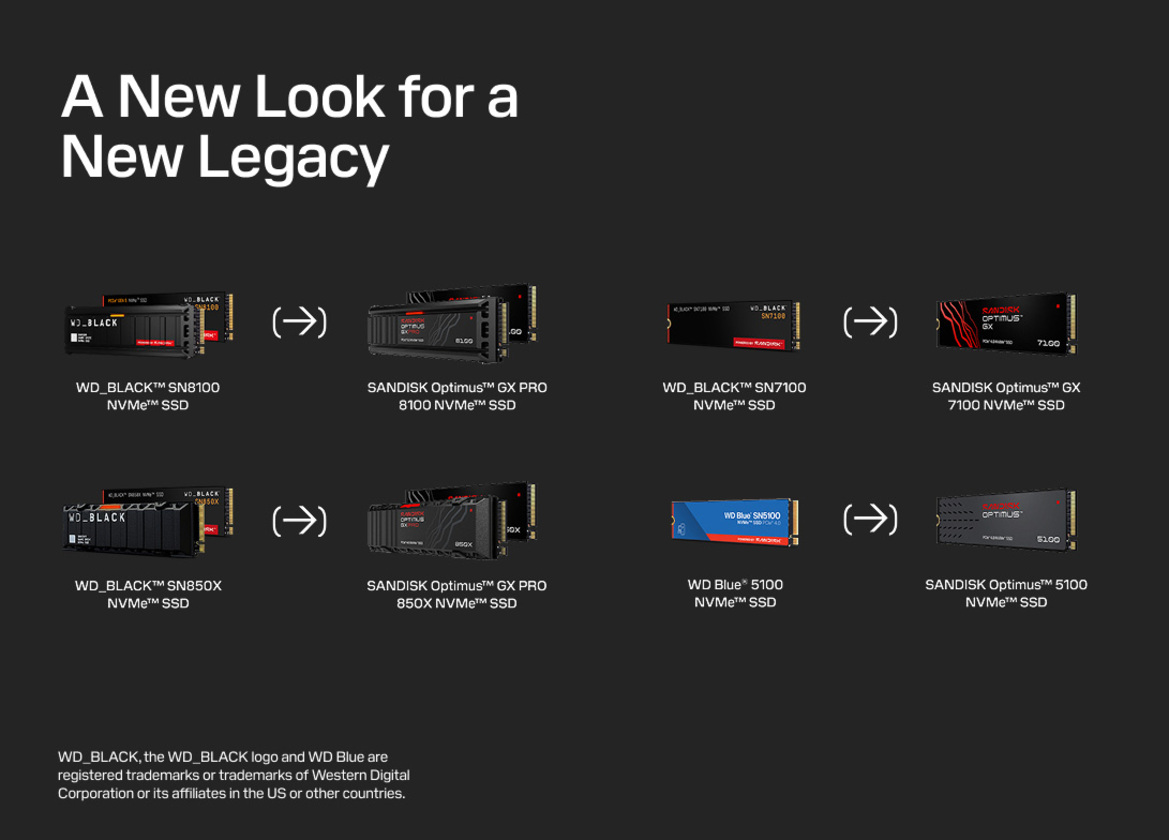 SanDisk Optimus SSDs Replace WD Black And Blue With Bold Design & Tiered Performance