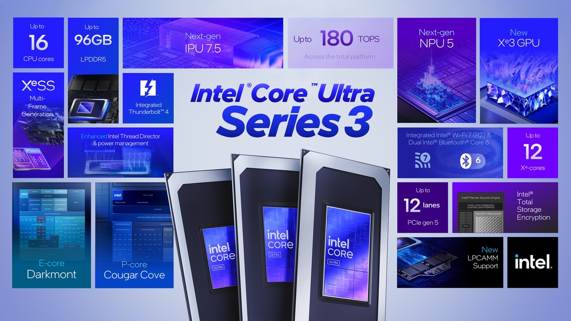 Intel Panther Lake Performance Unveiled: Core Ultra Series 3 Roars To Life At CES