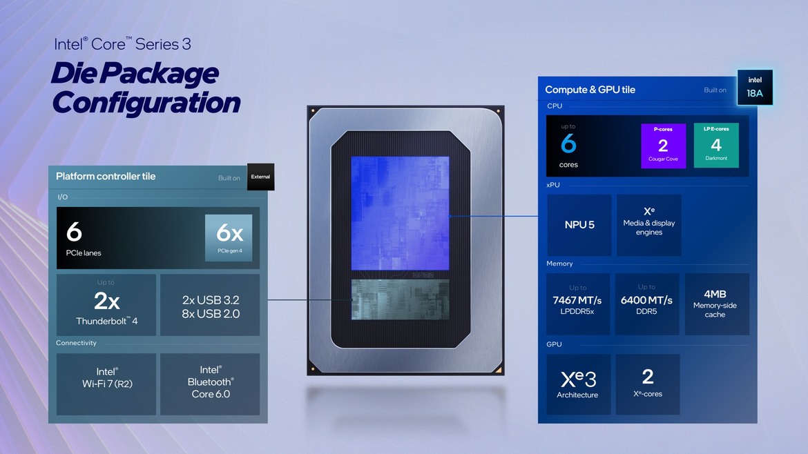 Intel Panther Lake Performance Unveiled: Core Ultra Series 3 Roars To Life At CES