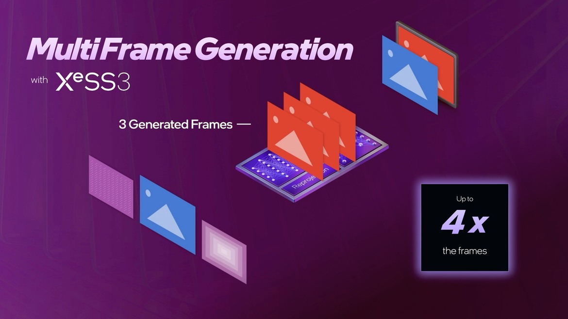 Intel Panther Lake Performance Unveiled: Core Ultra Series 3 Roars To Life At CES