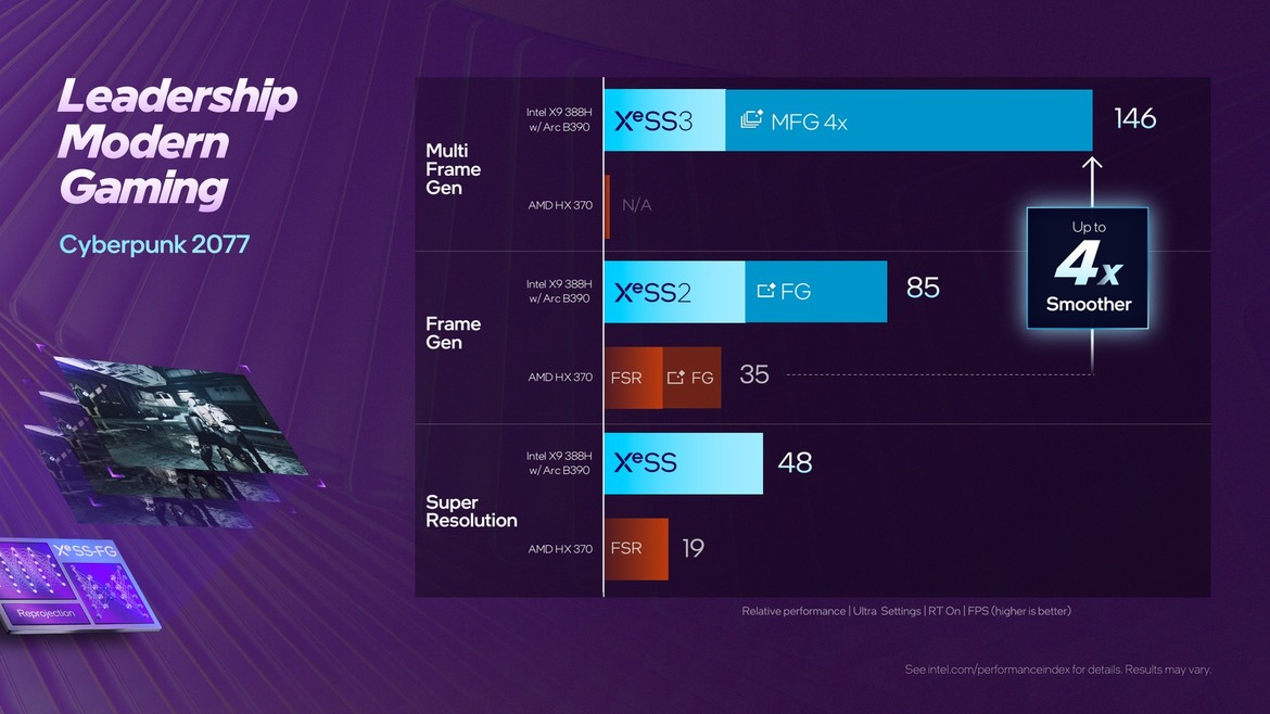 Intel Panther Lake Performance Unveiled: Core Ultra Series 3 Roars To Life At CES