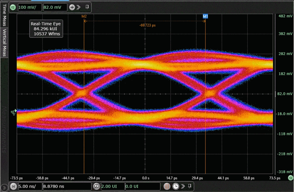 Innosilicon First To Ship LPDDR6 Memory IP At Blistering 14.4Gbps Speeds