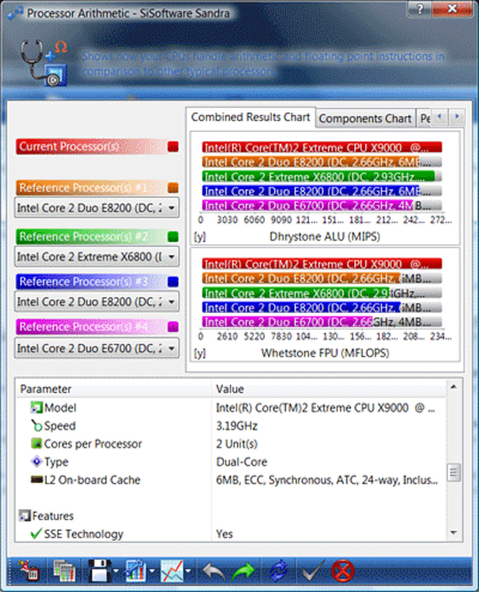 Dell's XPS M1730, Core 2 Extreme X9000 Juiced