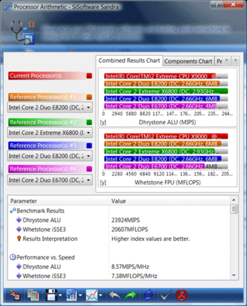 Dell's XPS M1730, Core 2 Extreme X9000 Juiced