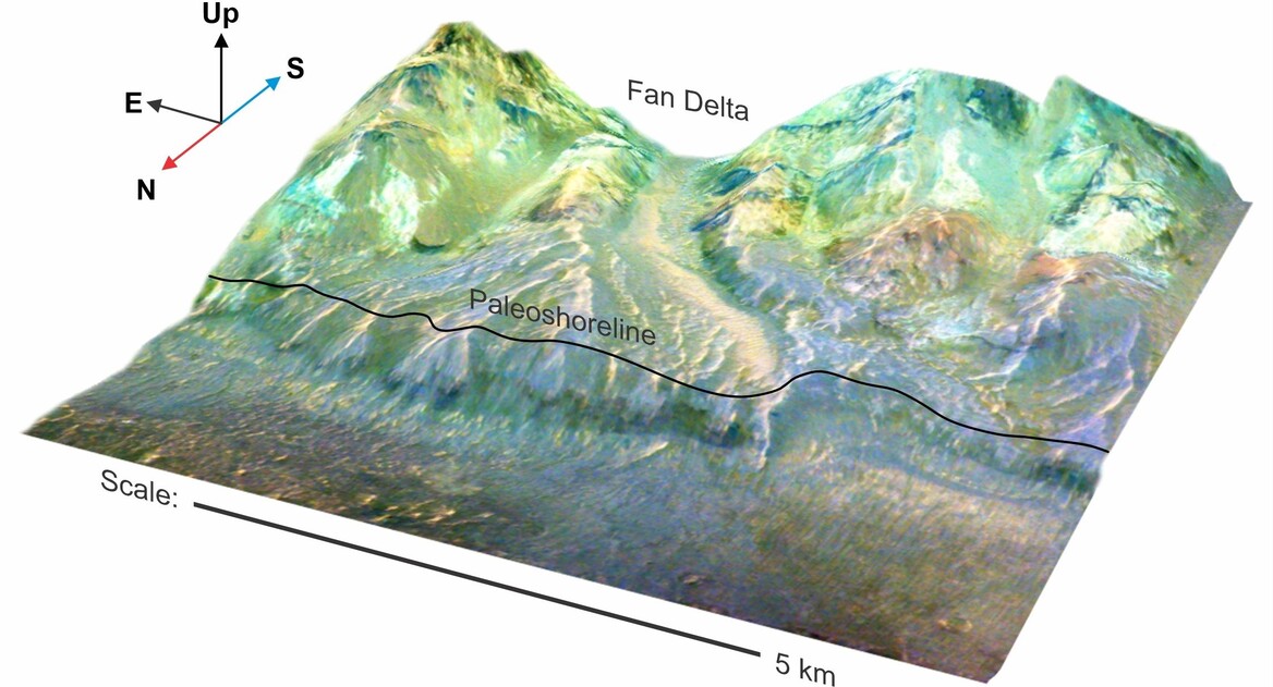 Mars Rover's Stunning Discovery Suggests Red Planet Was Once A Blue Planet