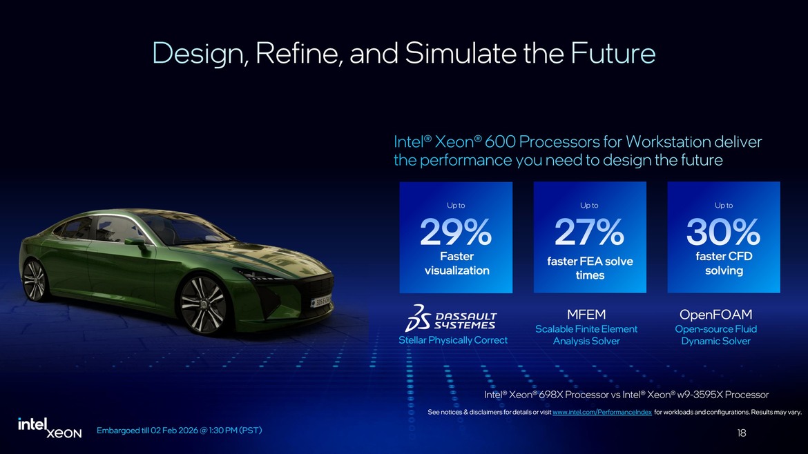 Intel’s Xeon 600 Brings Granite Rapids Muscle To High-End Desktops