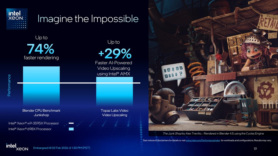 Intel’s Xeon 600 Brings Granite Rapids Muscle To High-End Desktops