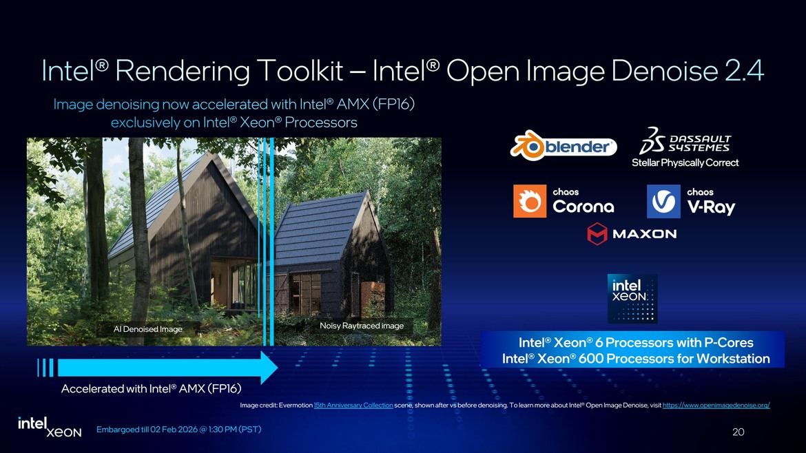 Intel’s Xeon 600 Brings Granite Rapids Muscle To High-End Desktops