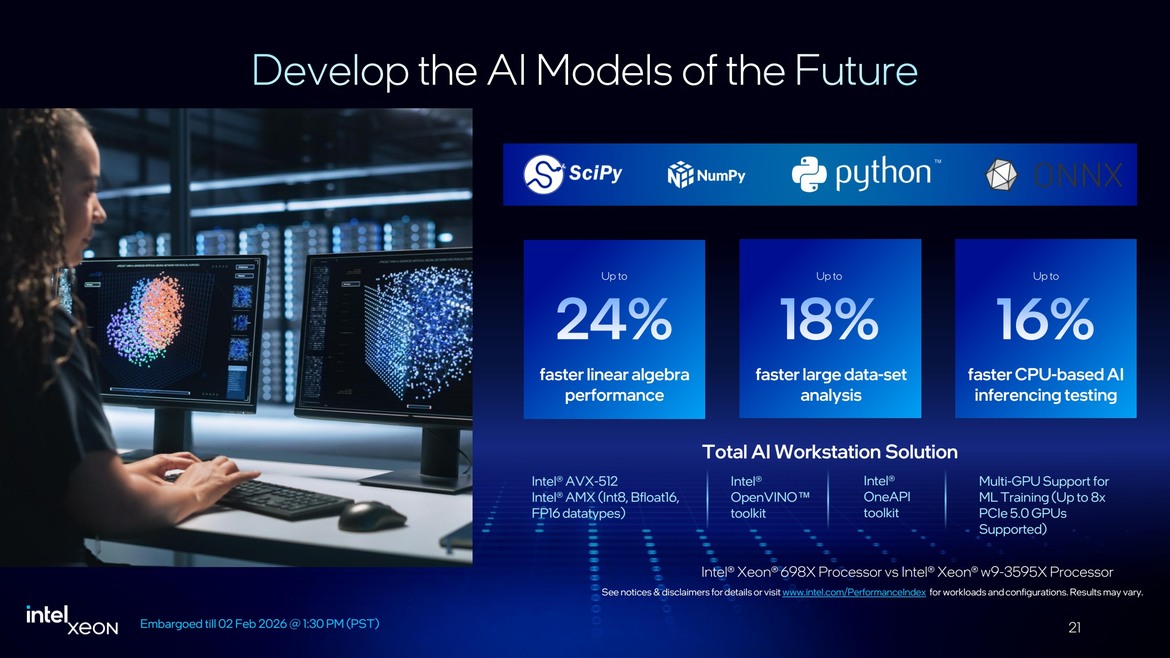 Intel’s Xeon 600 Brings Granite Rapids Muscle To High-End Desktops