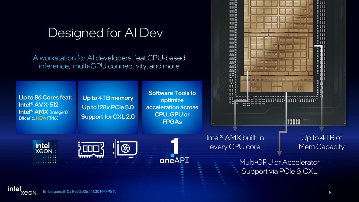 Intel’s Xeon 600 Brings Granite Rapids Muscle To High-End Desktops