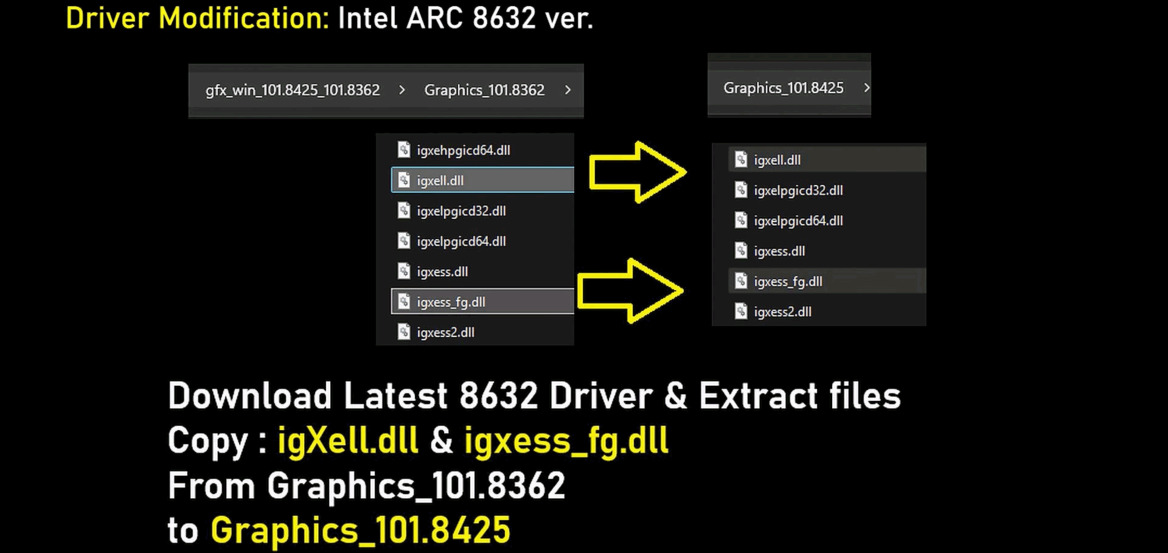 Intel Arc A380 Hack Runs XeSS 3 Multi-Frame Generation For A Big FPS Boost