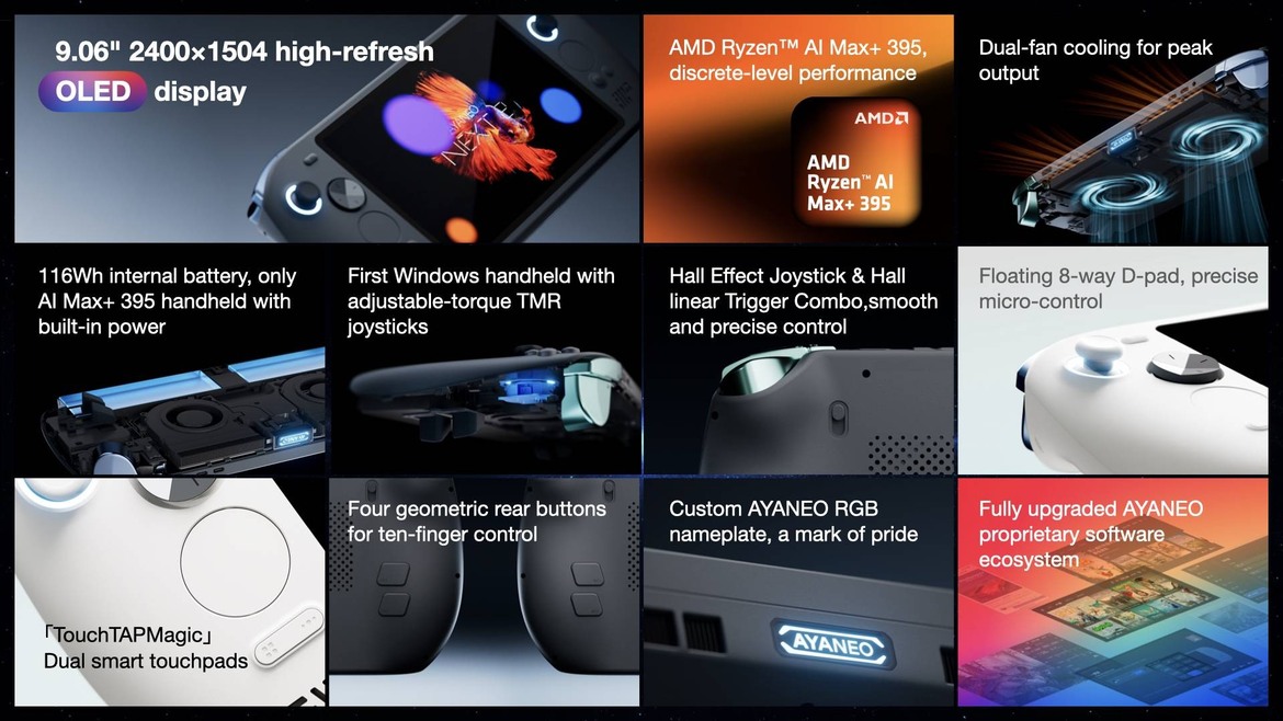 Ayaneo Next 2 Flagship Windows Handheld Debuts With Ryzen AI Max+ 395 And 9-Inch OLED