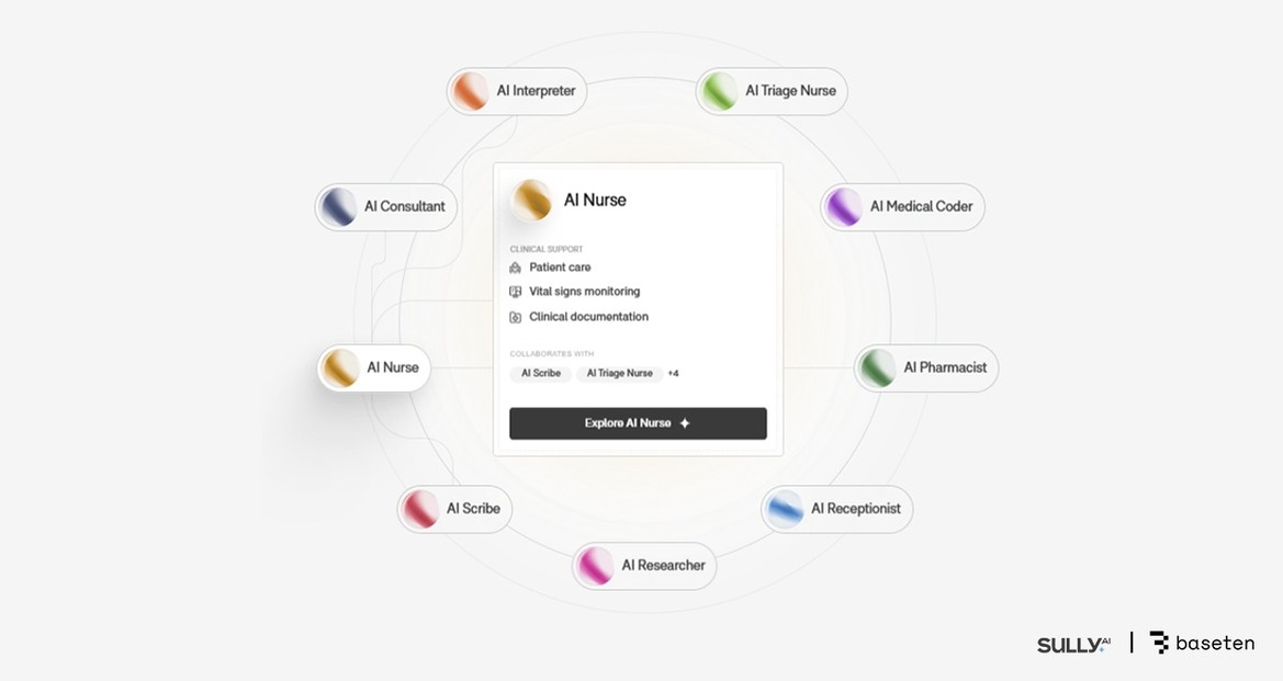 NVIDIA Shows Blackwell Slashing AI Inference Costs By 10X With Open Models