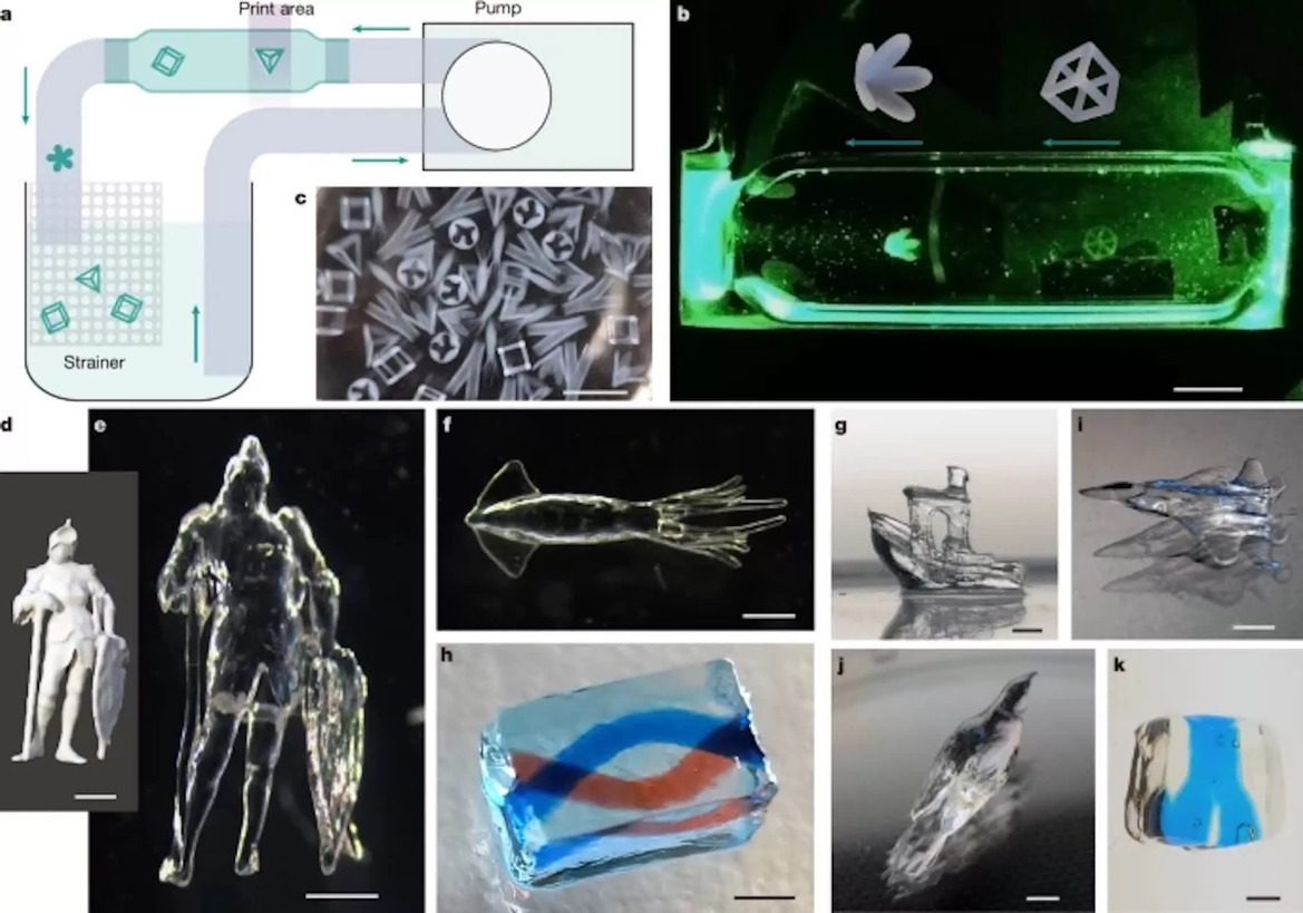 Breakthrough Holographic 3D Printing Tech Creates Objects In Half A Second