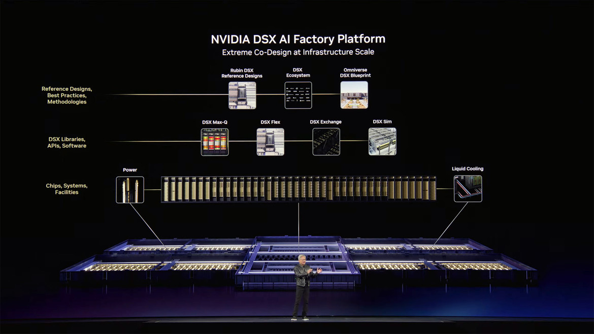 NVIDIA Unveils Vera Rubin Platform And Groq 3 Integration to Power Agentic AI Factories
