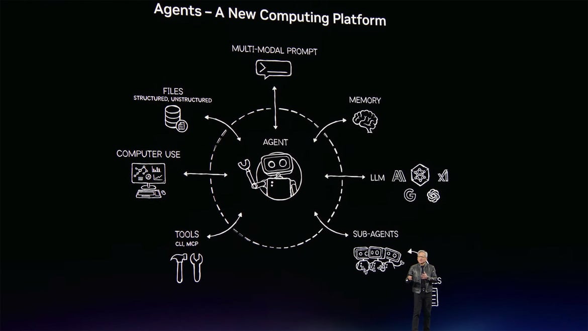 NVIDIA Debuts Agent Toolkit And NemoClaw At GTC For Faster, Safer AI Agents