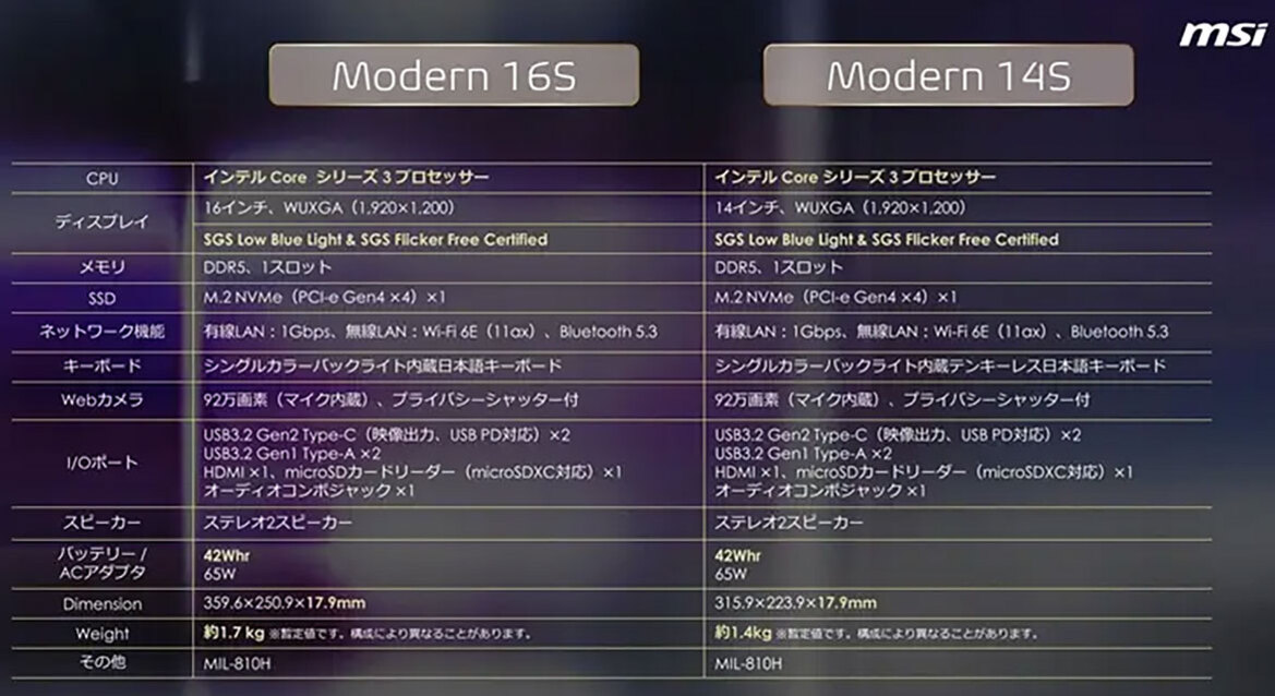 MSI Laptops With Intel Wildcat Lake Are Coming To Rival Apple's MacBook Neo