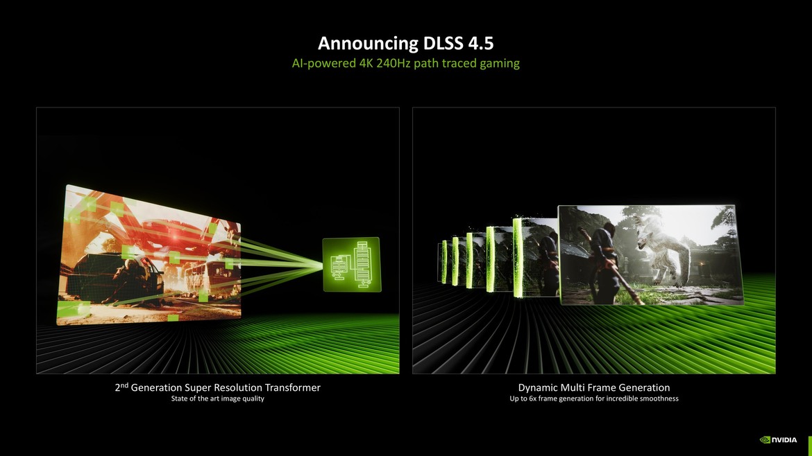 NVIDIA DLSS 4.5 Tested: The Real-World Impact Of Dynamic Multi-Frame Generation