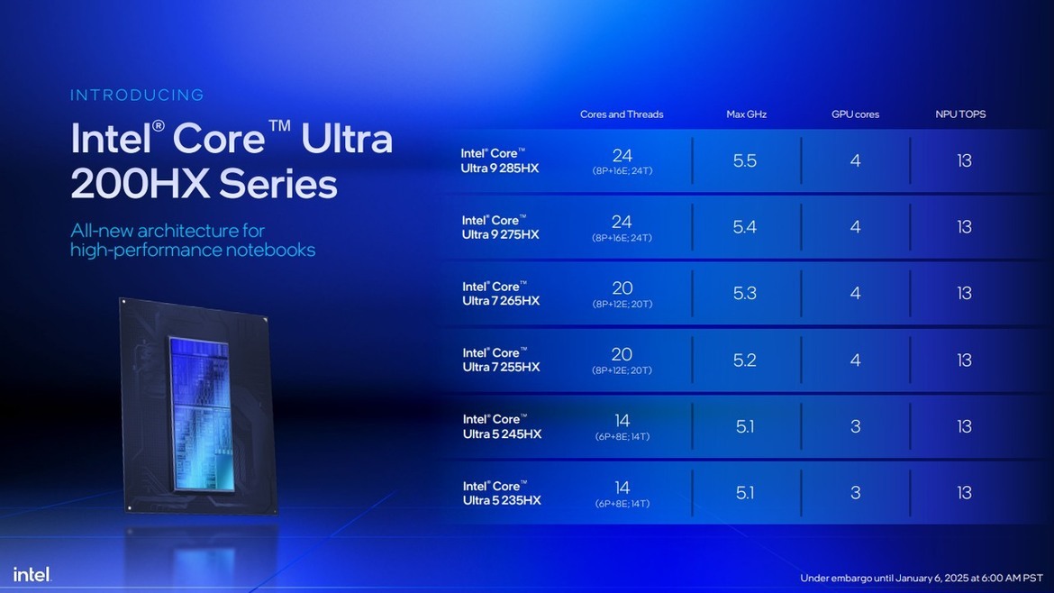 Intel Core Ultra 7 251HX Debuts With 18 CPU Cores And Cut-Down 3-Core Xe GPU