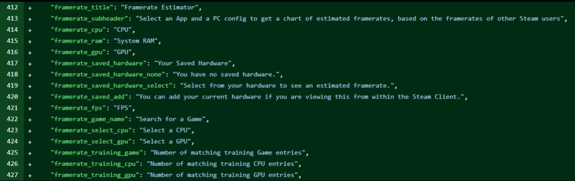 Steam May Get Crowd-Sourced FPS Prediction Based On Similar PC Hardware