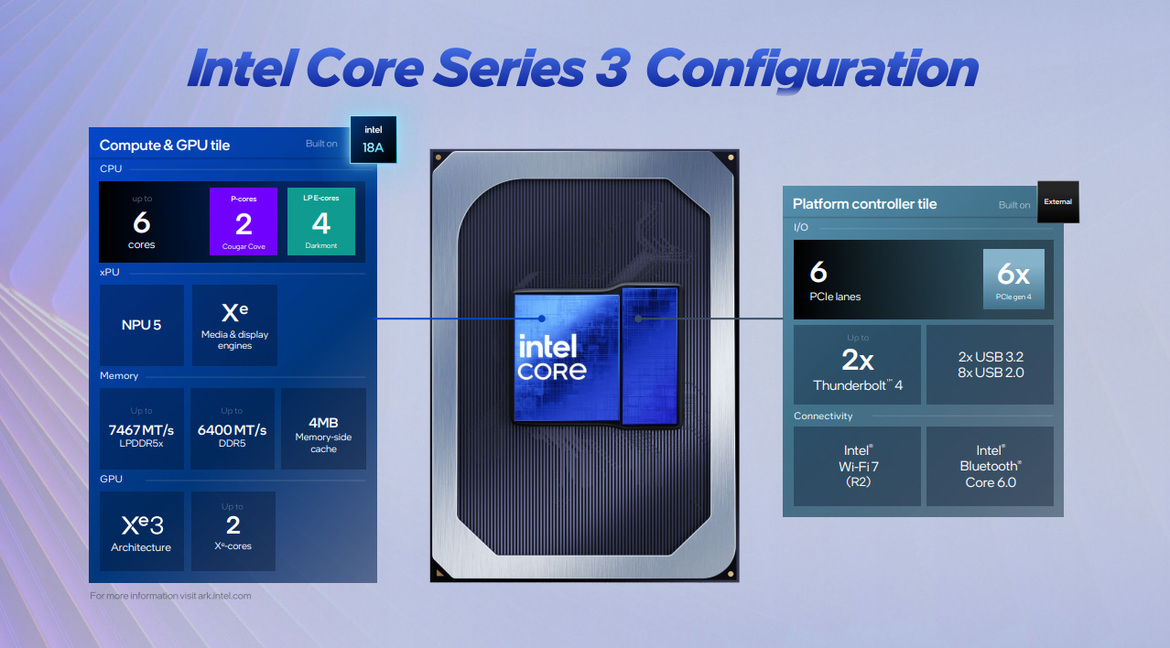 Intel Core Series 3 Launched: Wildcat Lake Hunts Apple MacBook Neo