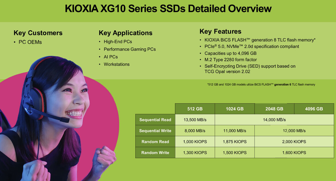 Kioxia Launches New XG10 PCIe 5 SSD Series for AI PCs, Workstations, and Gaming