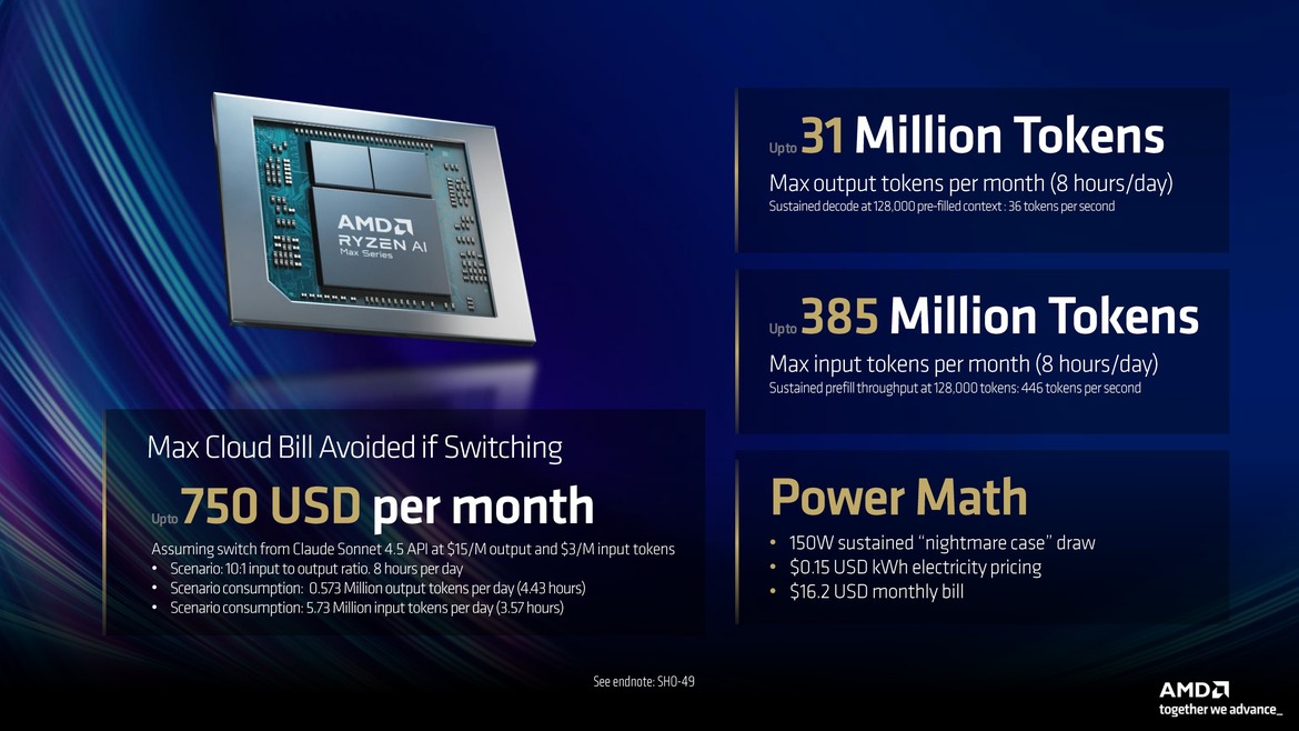 AMD Ryzen AI Max 400: New APU Unlocks 192GB Unified Memory