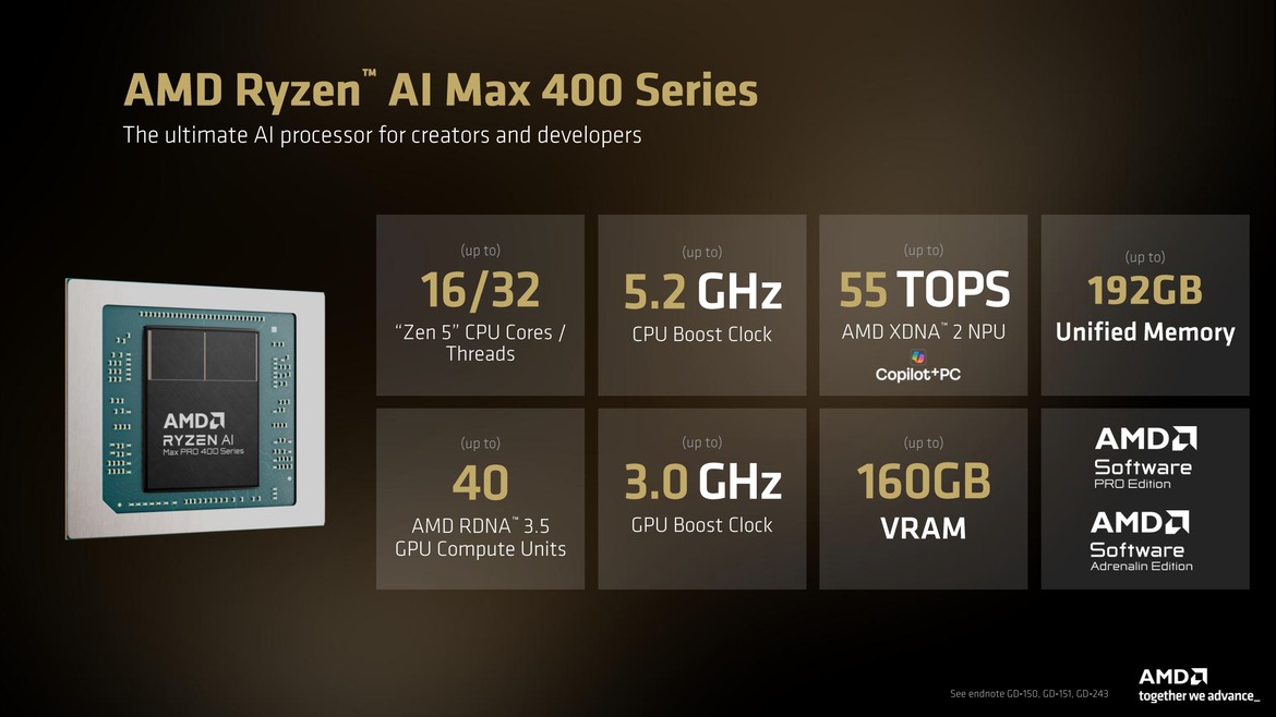 AMD Ryzen AI Max 400: New APU Unlocks 192GB Unified Memory