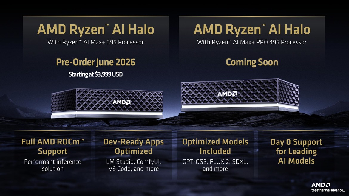 AMD Ryzen AI Max 400: New APU Unlocks 192GB Unified Memory