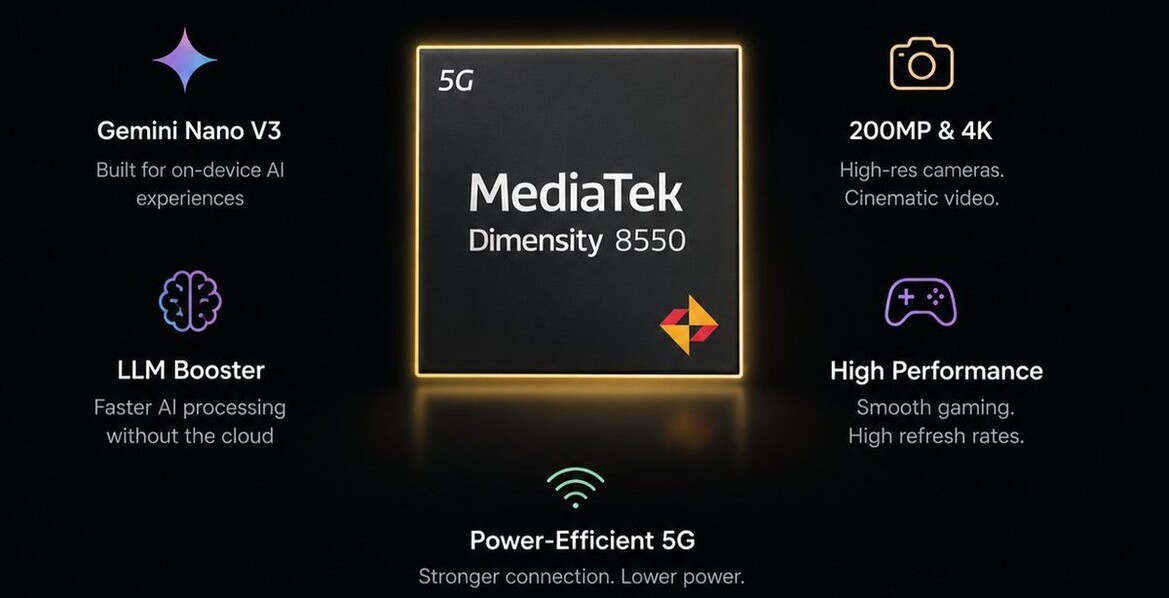 MediaTek Dimensity 8550 Brings Gemini Nano AI To Mid-Range Android Phones