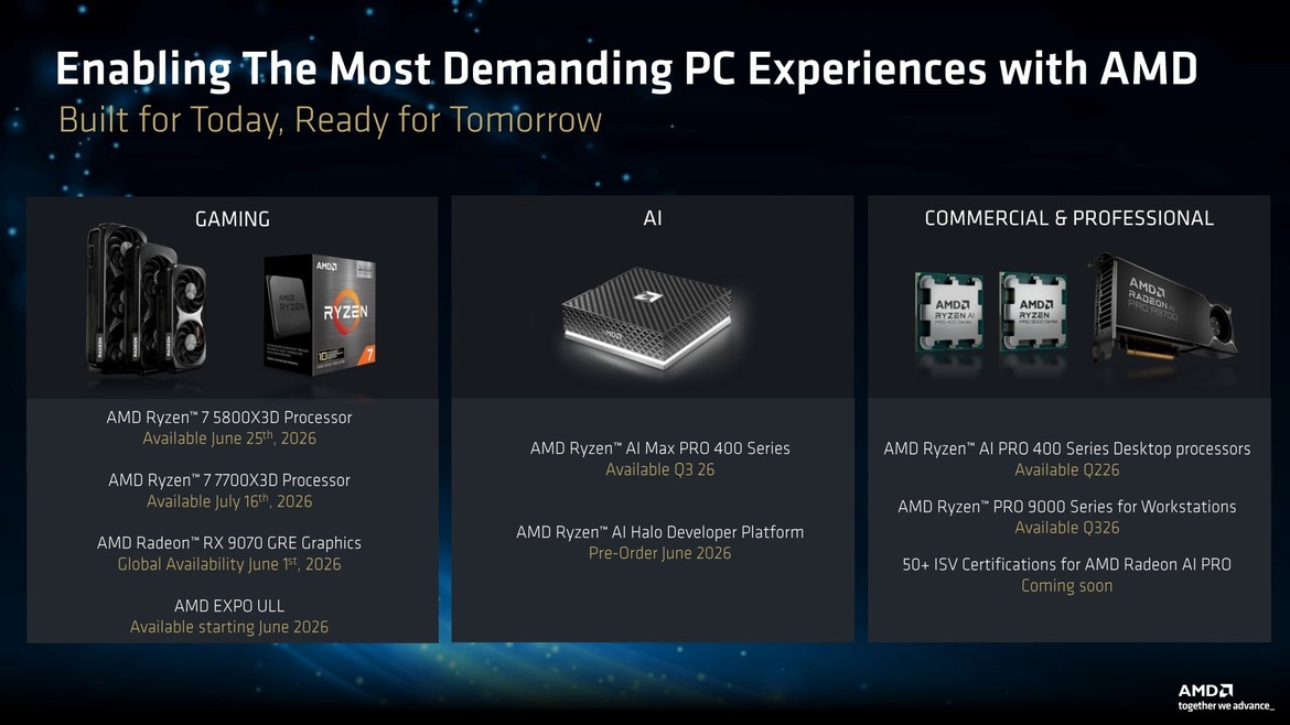 AMD Courts Gamers At Computex With New X3D CPUs, GPUs, And EXPO ULL RAM