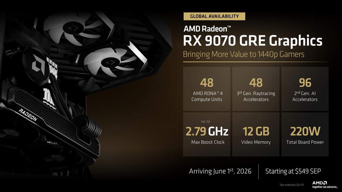 AMD Courts Gamers At Computex With New X3D CPUs, GPUs, And EXPO ULL RAM