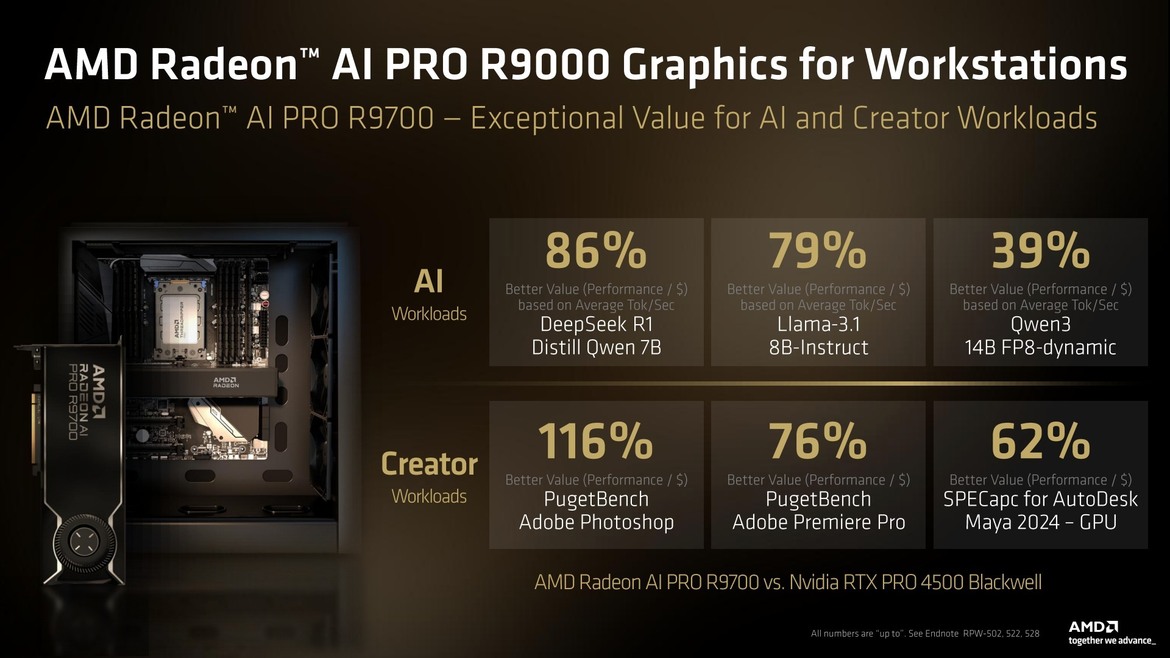 AMD Courts Gamers At Computex With New X3D CPUs, GPUs, And EXPO ULL RAM