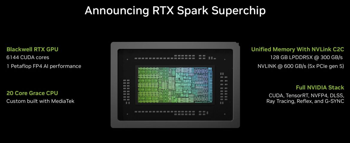NVIDIA Officially Enters PC Market: RTX Spark Unveiled At Computex 2026