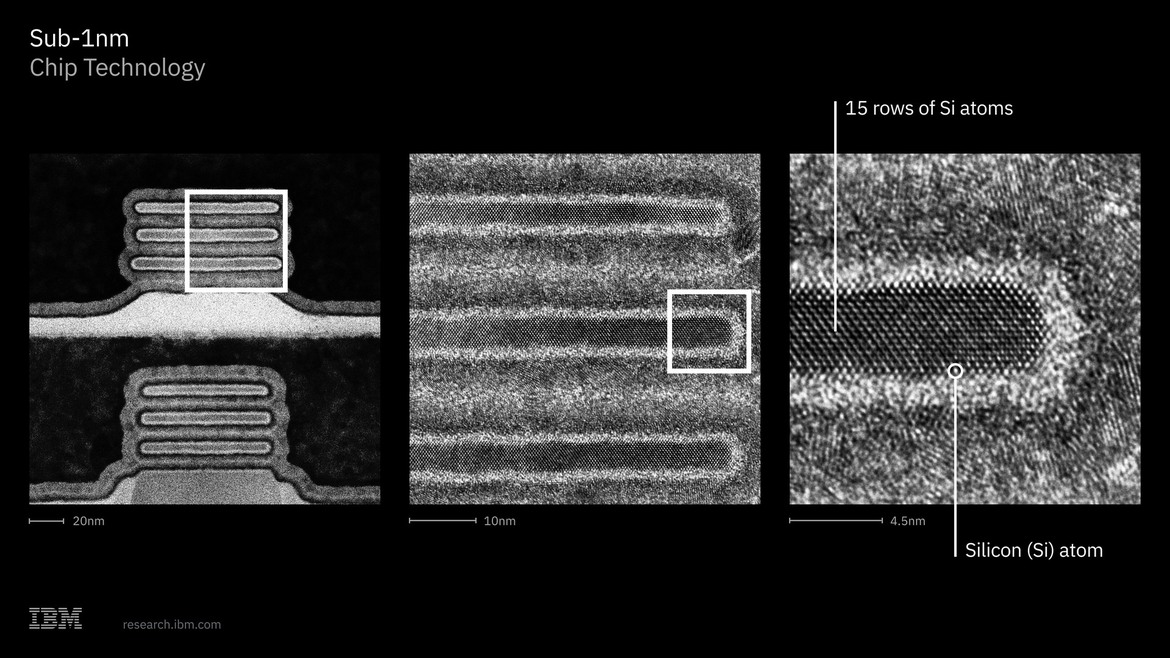 IBM Just Shattered Moore's Law With Sub-1 Nanometer Chips