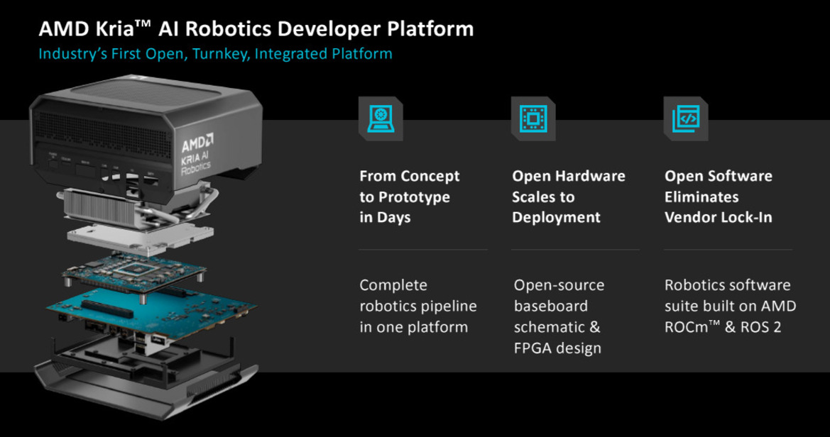 AMD Ryzen AI X100 Embedded Processors Challenge Rivals In Robotics And At The Edge