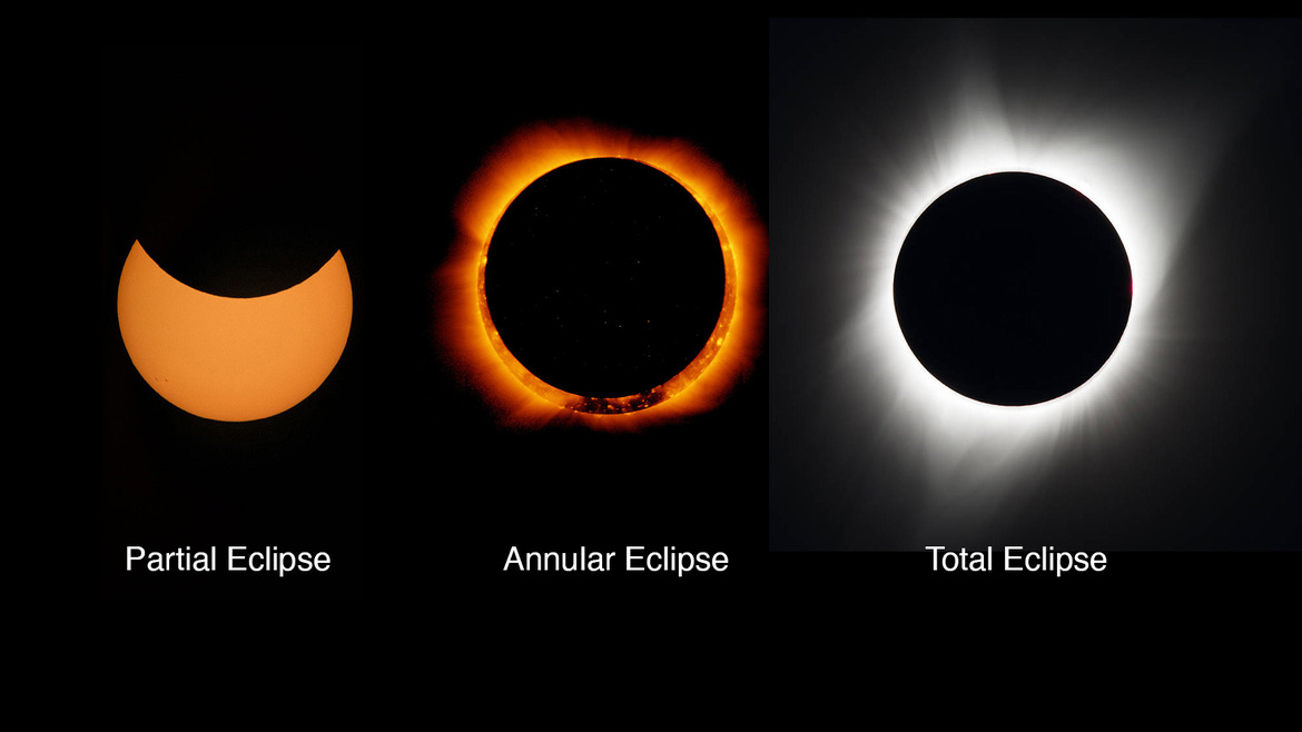 Start Planning Now For The Upcoming Solar Eclipse Of The Century