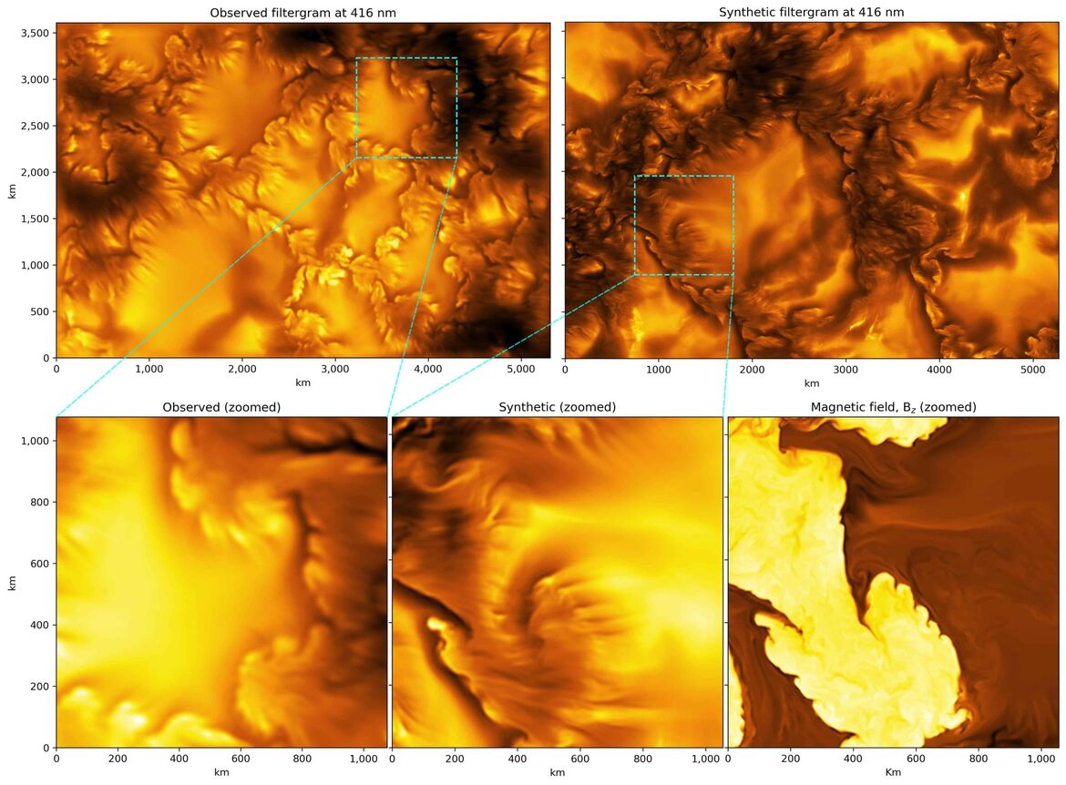 Sharpest-Ever Images Of The Sun Reveal A Violent Hidden Secret