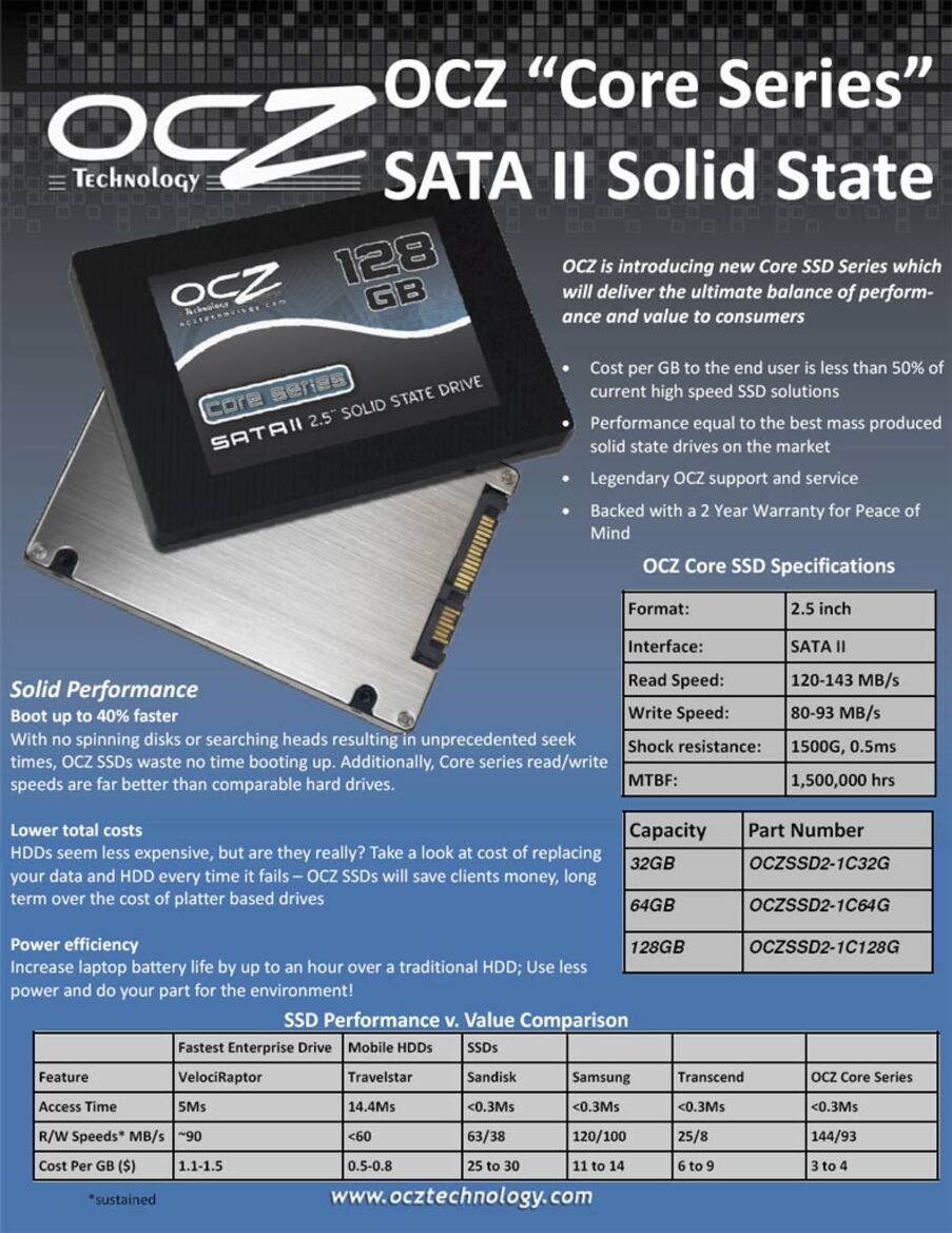 OCZ Core Series SSD Specs and Details Emerge