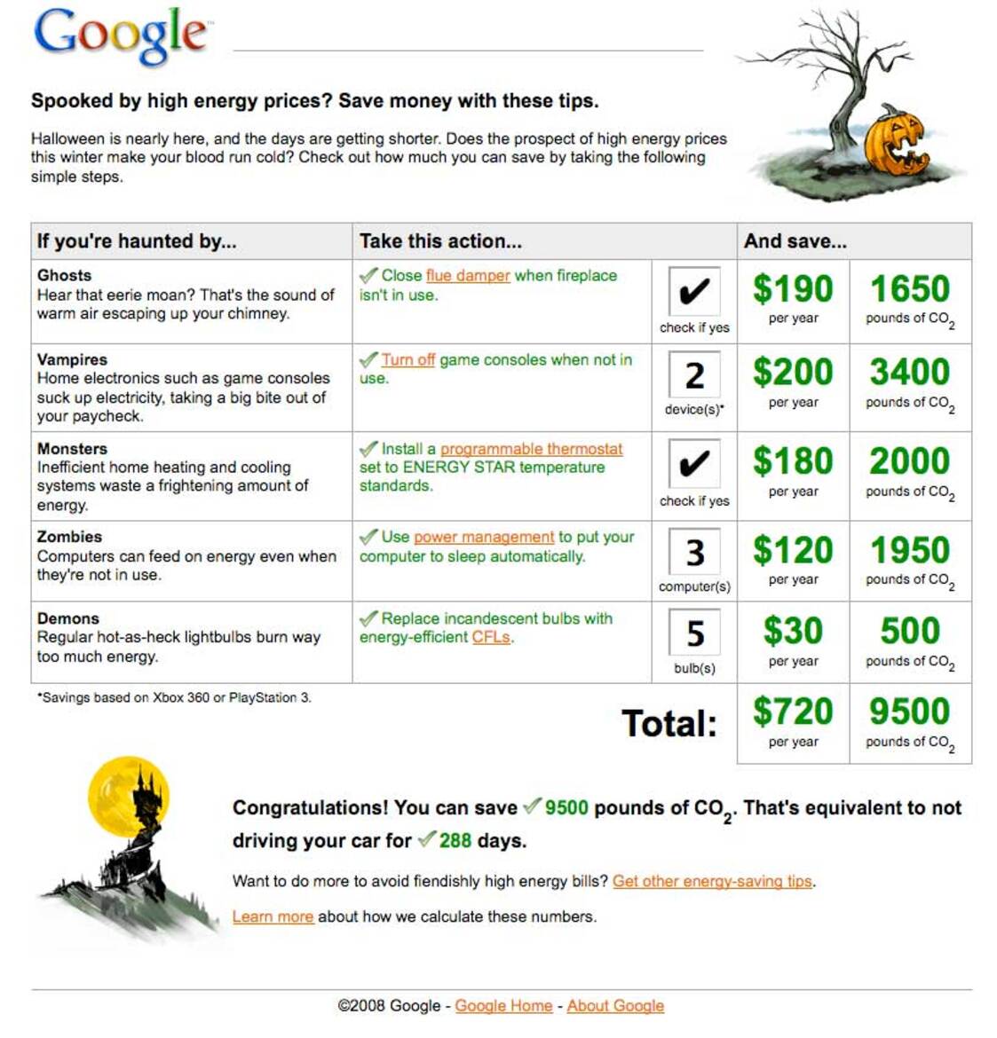 Google Helps You Reduce Energy Costs and CO2