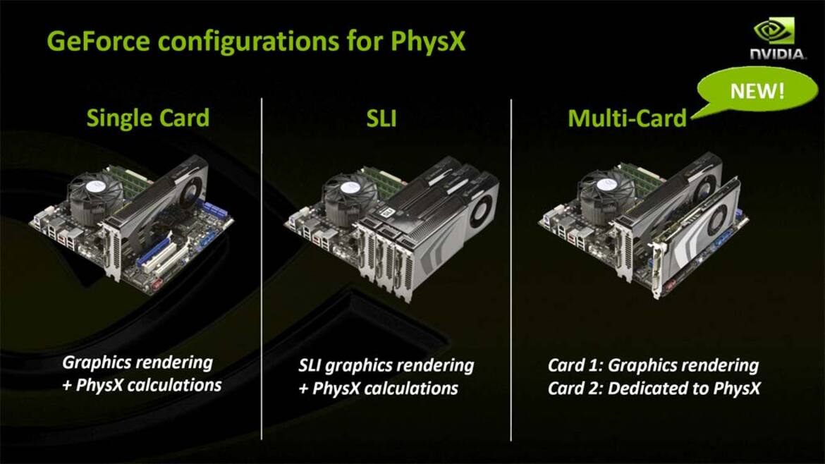 NVIDIA Releases GeForce 180 Series Drivers