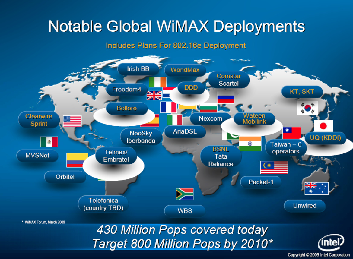 Computex: Intel Debuts New Core 2 Duo, ULV CPUs