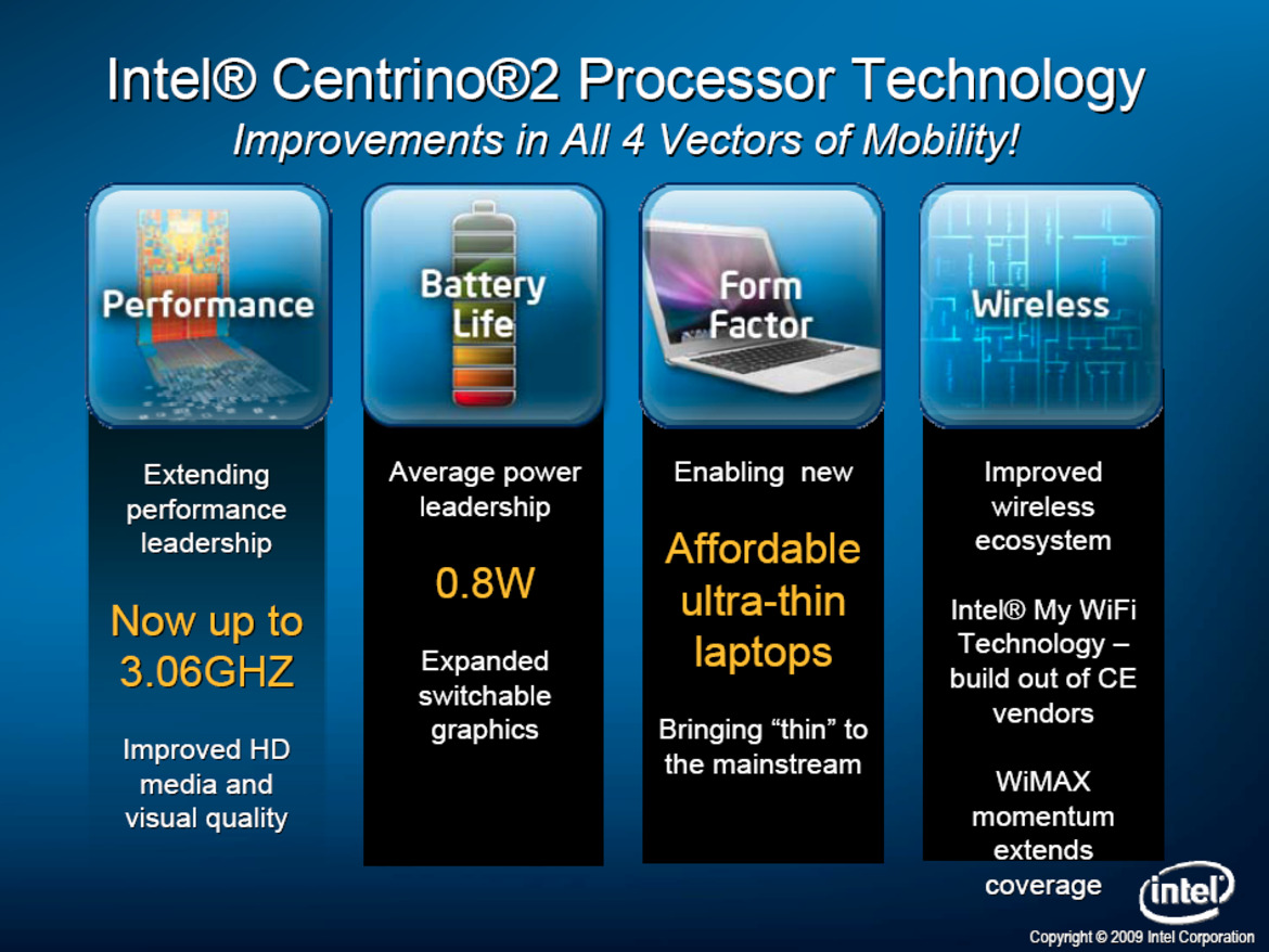 Computex: Intel Debuts New Core 2 Duo, ULV CPUs