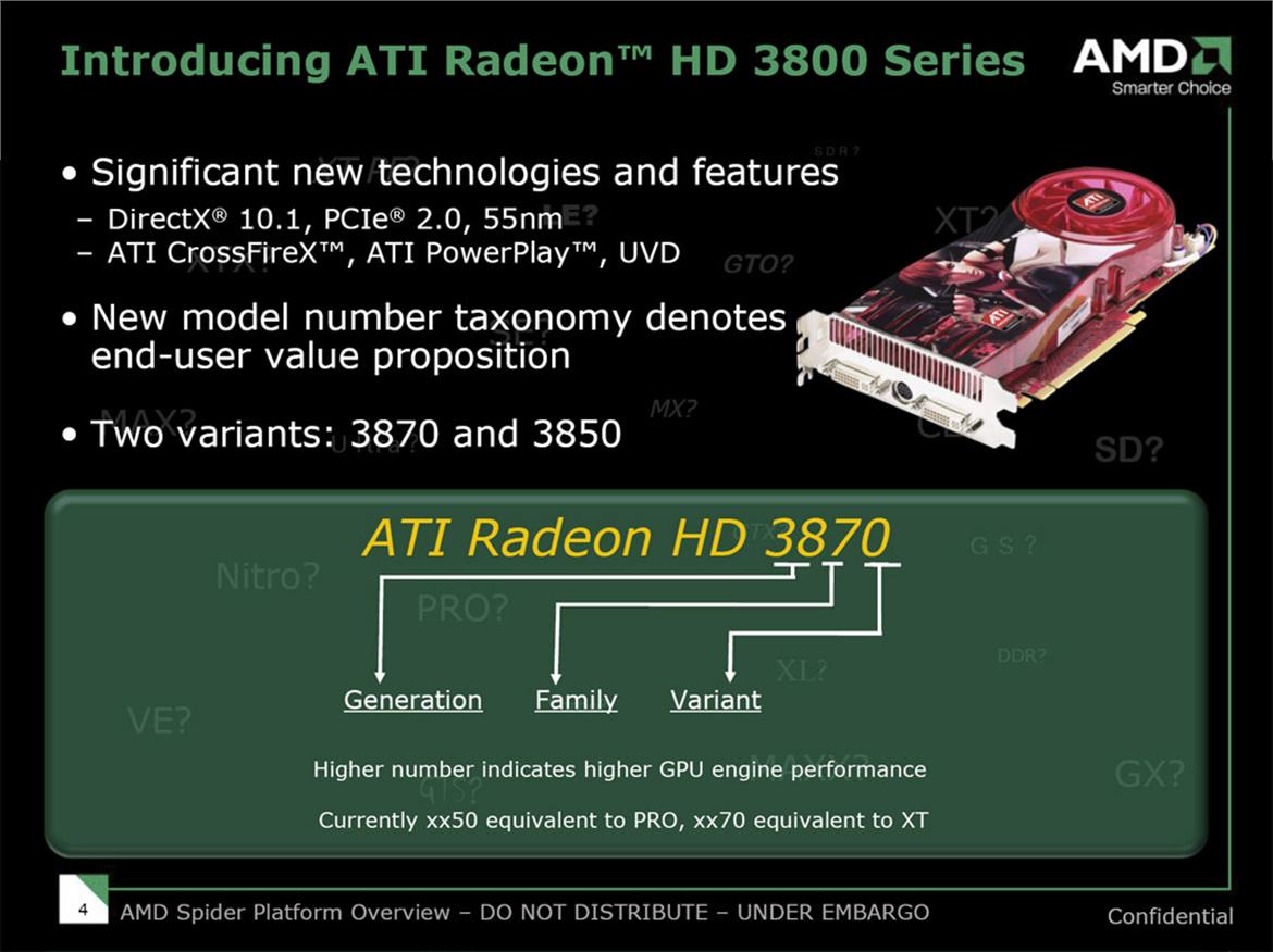 ATI Radeon HD 3870 and 3850: 55nm RV670