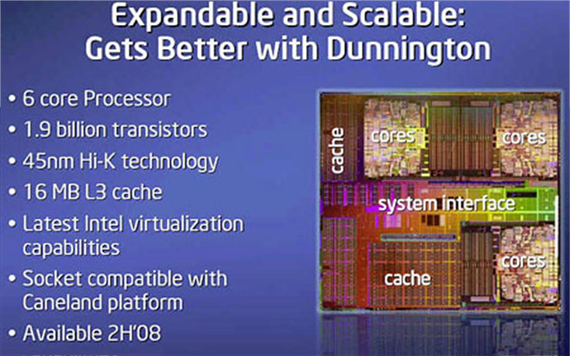 Intel Showcases Dunnington, Nehalem and Larrabee Processors