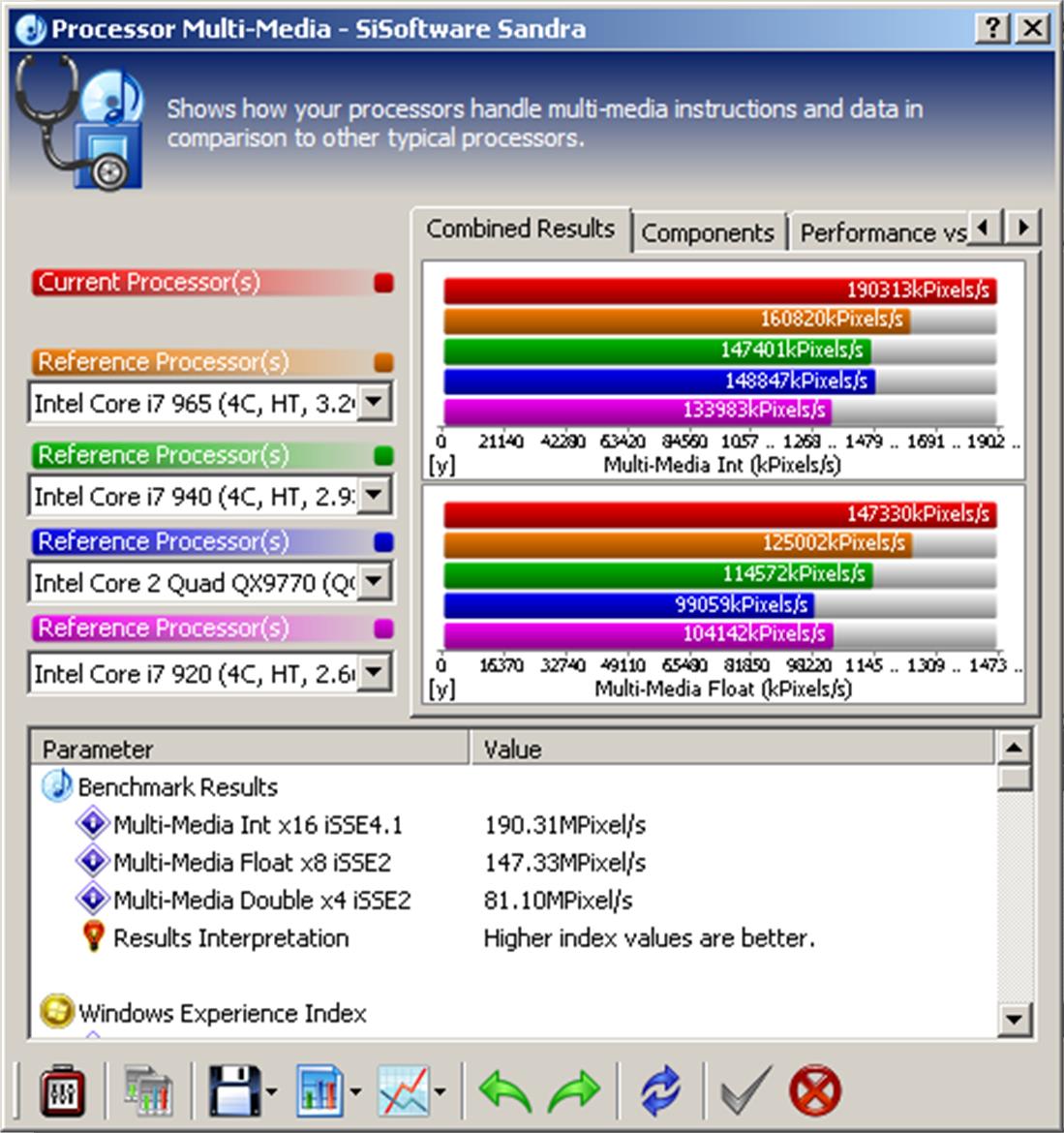 Digital Storm Custom Core i7 Gaming System