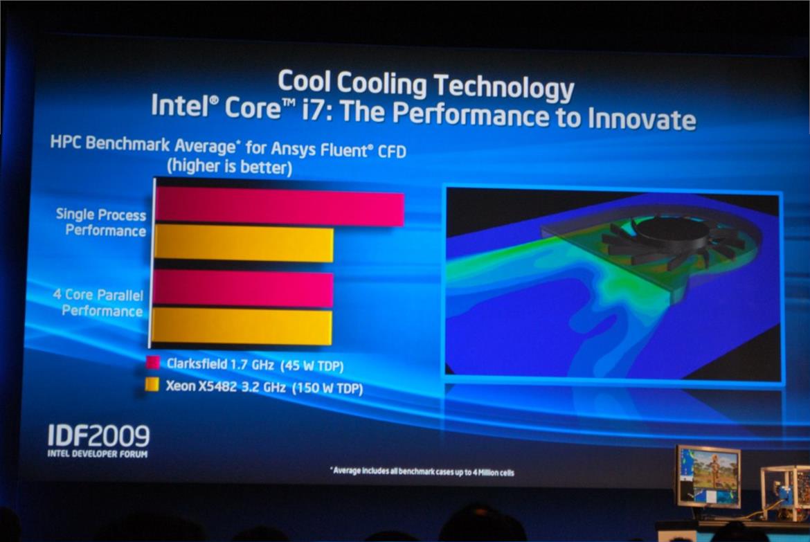 IDF Day 2 Coverage, Mobile Computing: Defining Cool