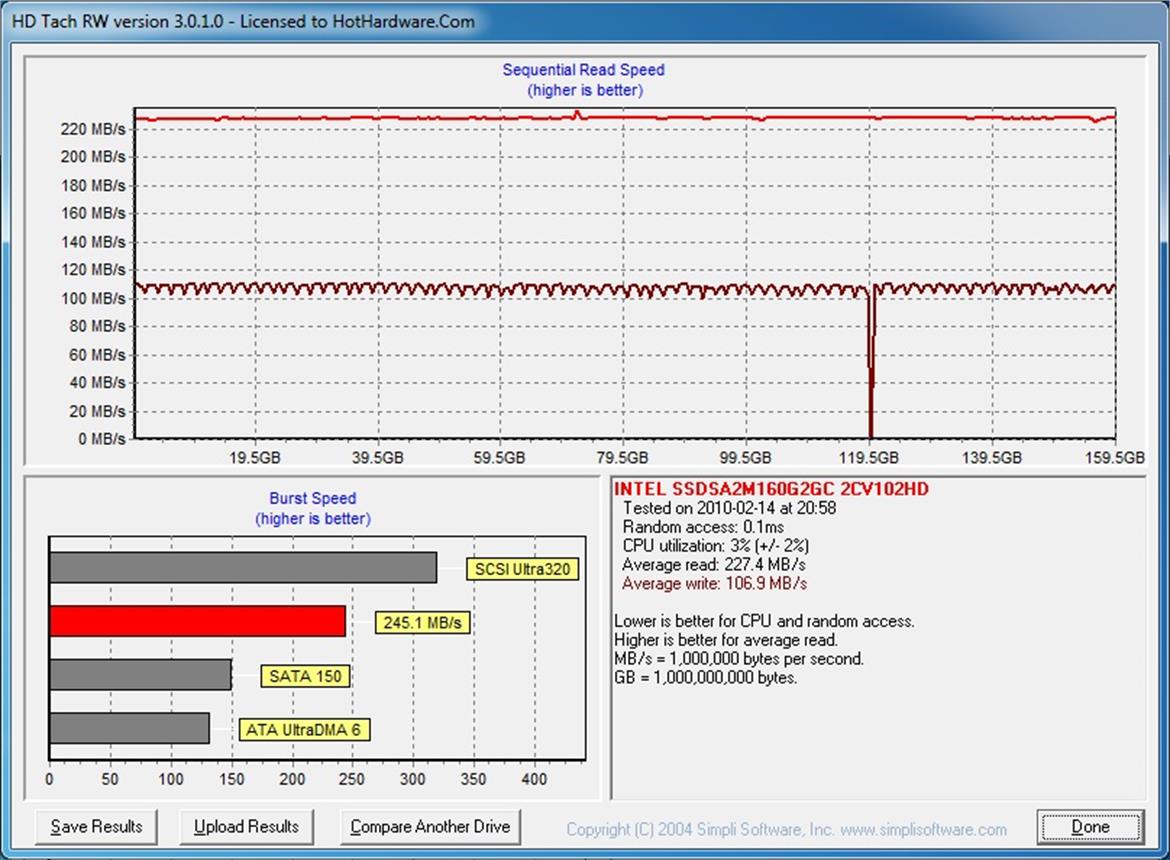 Micron RealSSD C300 SATA III SSD Review