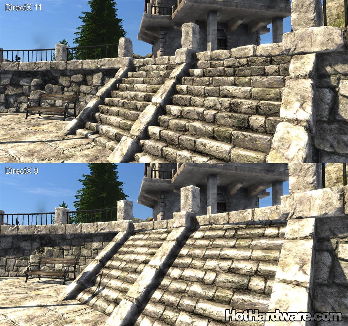 The State of DirectX 11 - Image Quality & Performance